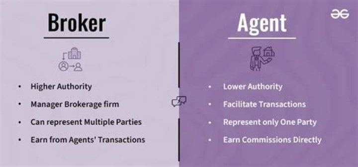 Are brokers the same as agents?