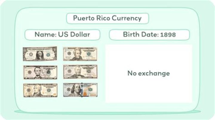 Are US dollars used in Puerto Rico?