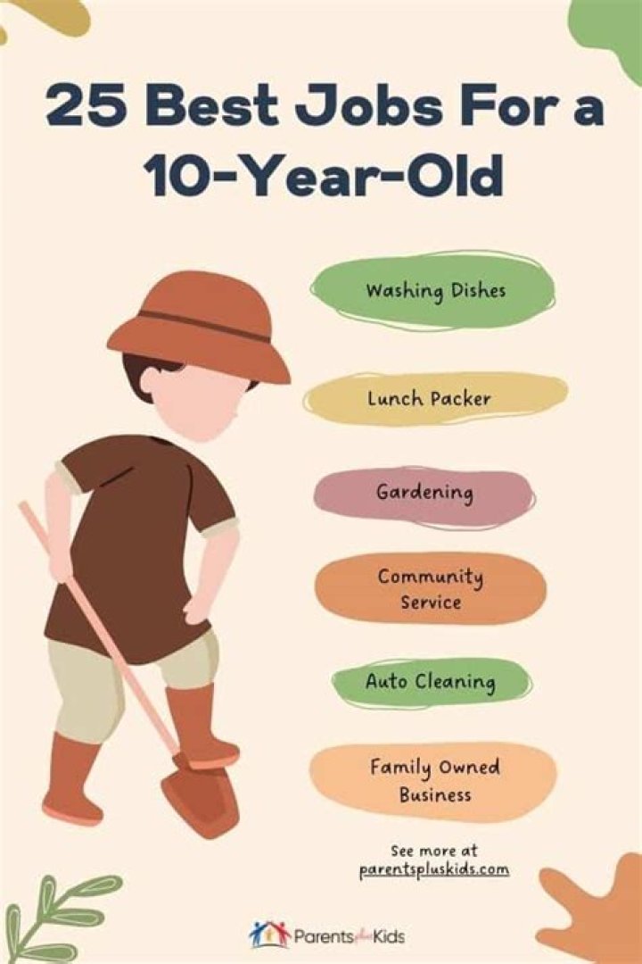 Can a 10 year old get a job?