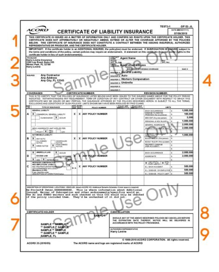 Can a car be insured in 2 names?