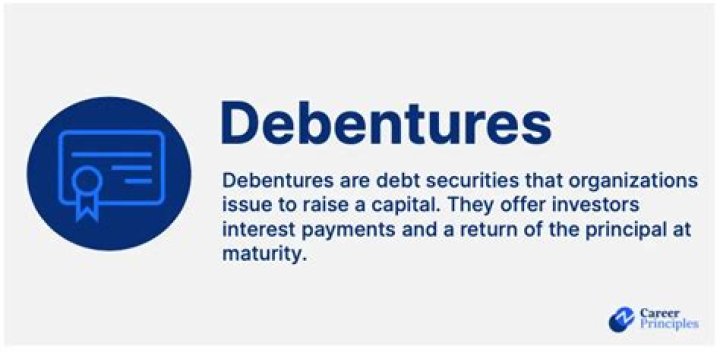 Can a debentures be forfeited?