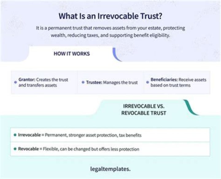 Can a grantor be a trustee in an irrevocable trust?