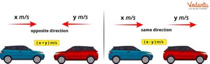 Can a relative give you a car?
