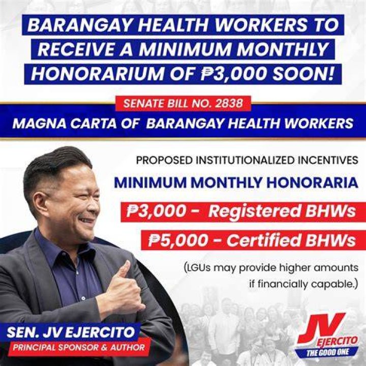 Can an employee receive an honorarium?