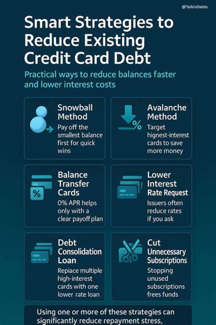 Can credit card debt reduce?