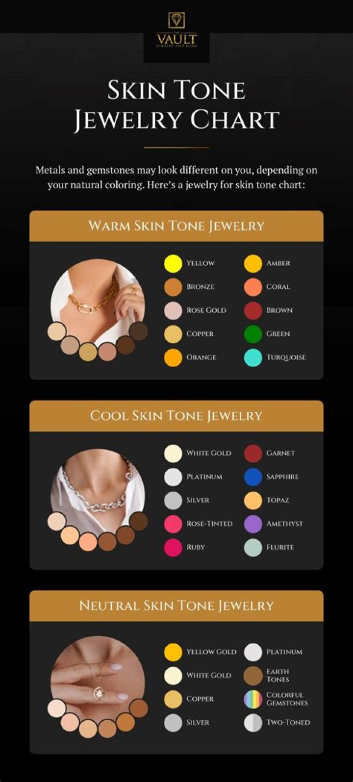 Can gold Make Your skin black?