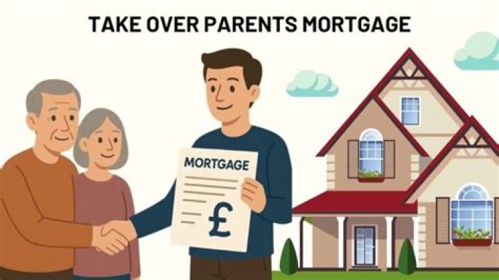 Can I be added to my parents mortgage?
