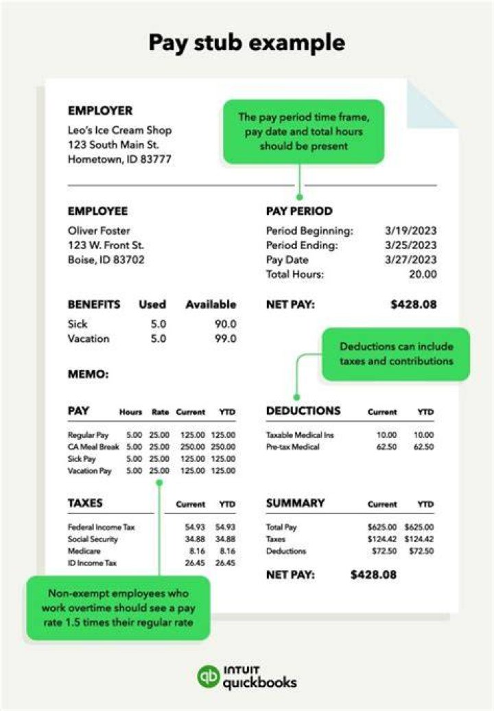 Can I file my taxes with pay stubs?