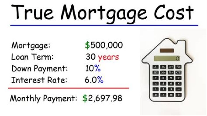 Can I leave my house to someone if I have a mortgage?