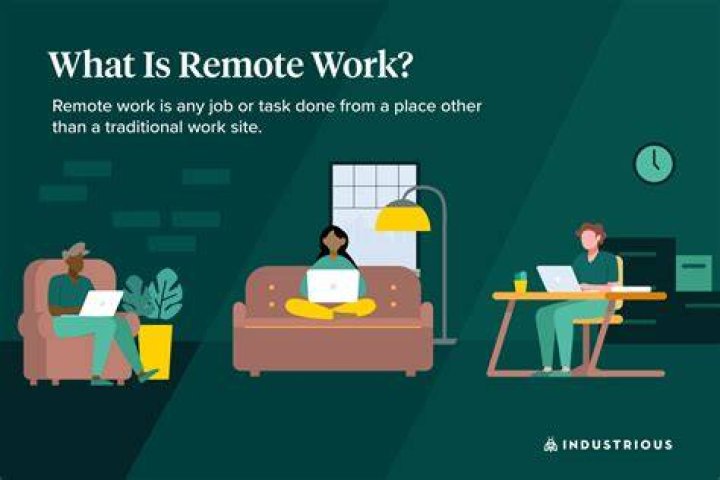 Can I work remotely in another state?