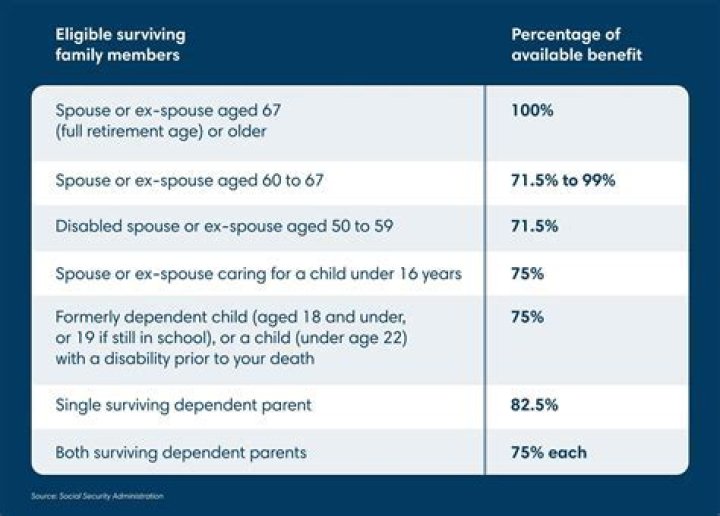 Can my child have two health insurance policies?