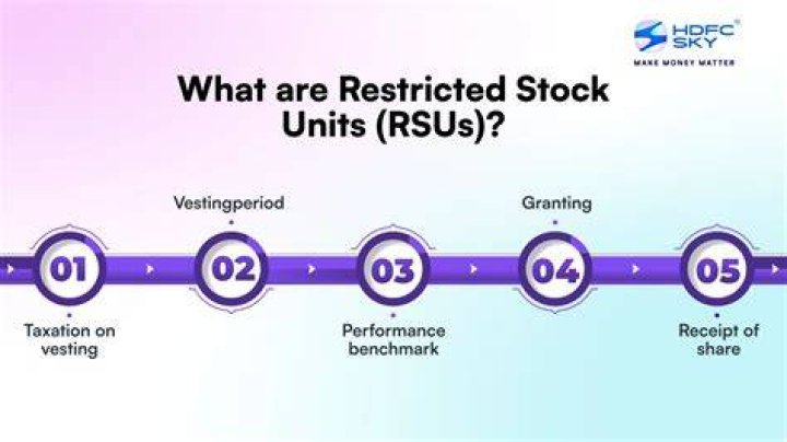 Can restricted stock units be taken away?