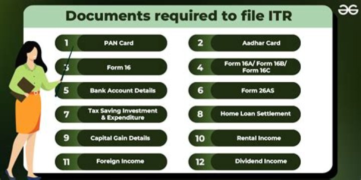 Can someone be a dependent and still required to file taxes?