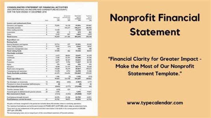Can we have financial statements prepared on a monthly basis?