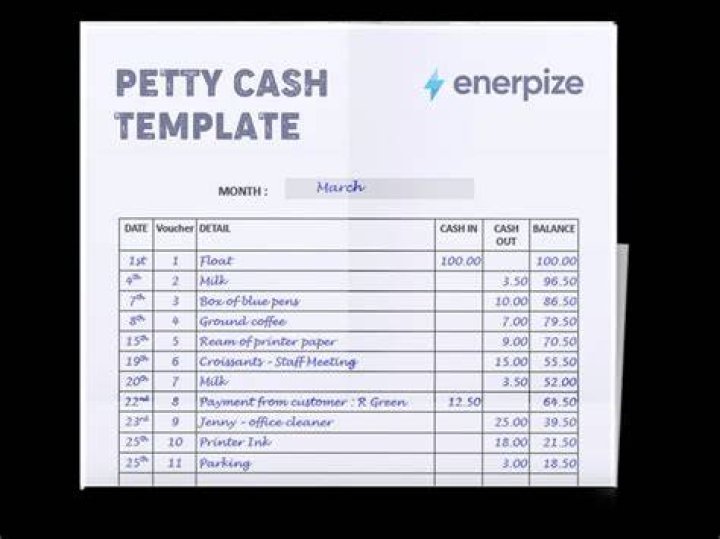 Can we pay salaries from petty cash fund?