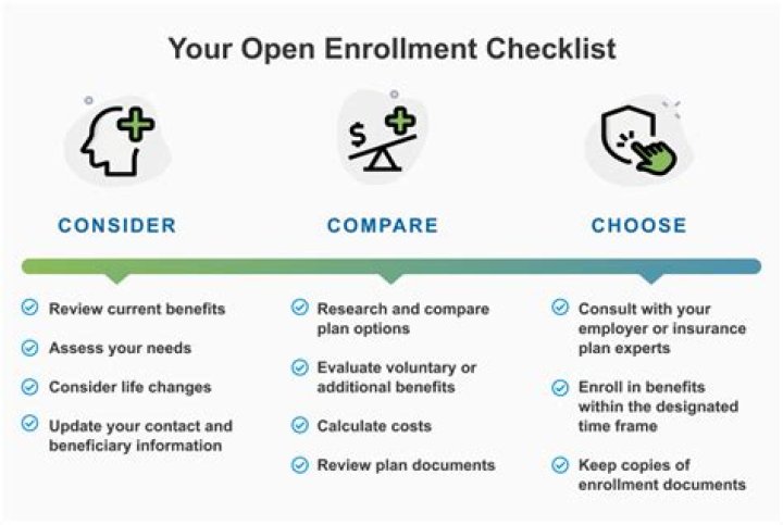 Can you add a spouse to insurance after open enrollment?