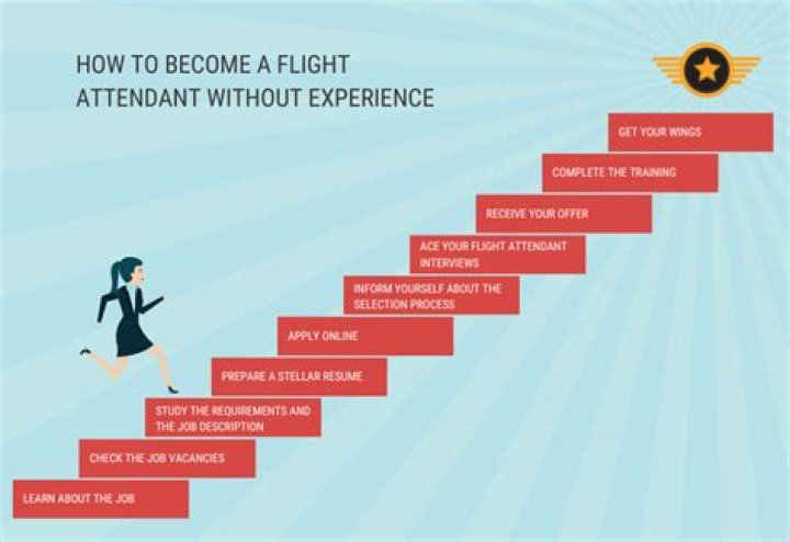 Can you become a flight attendant without experience?