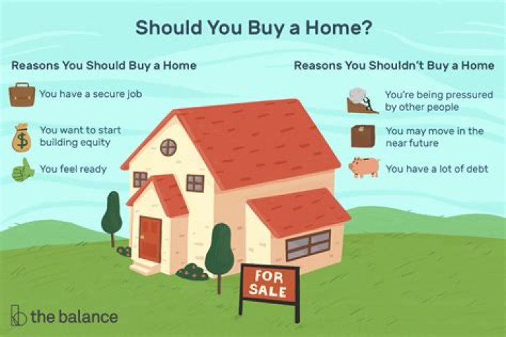 Can you buy house before goes auction?