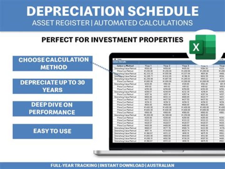 Can you choose not to depreciate rental property?