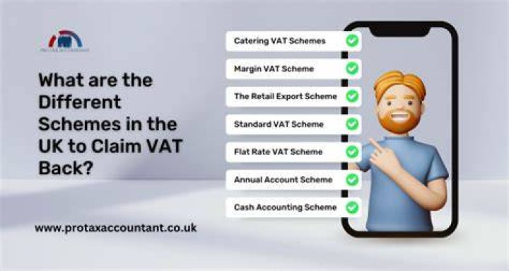 Can you claim back French VAT?