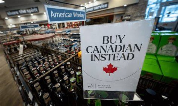Can you do options in Canada?