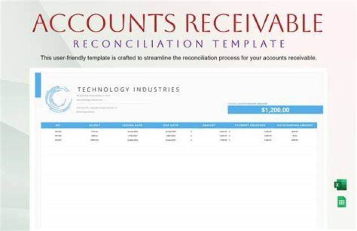 Can you get a loan on accounts receivable?