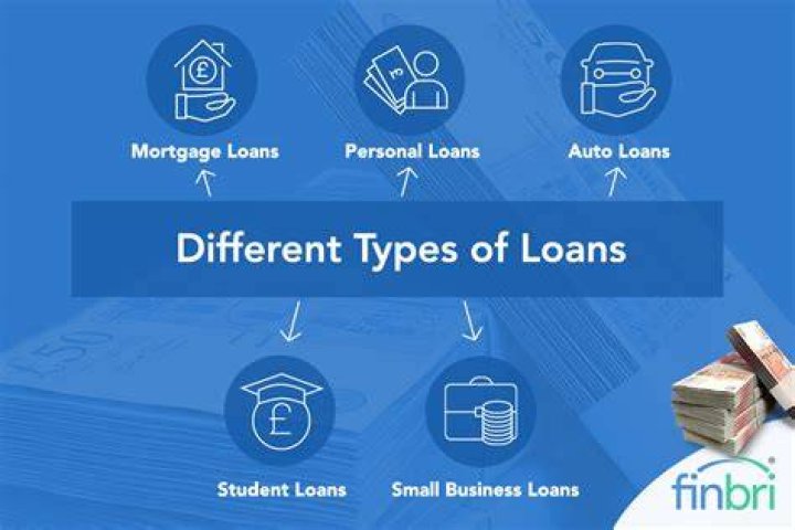 Can you get a loan on your own money?