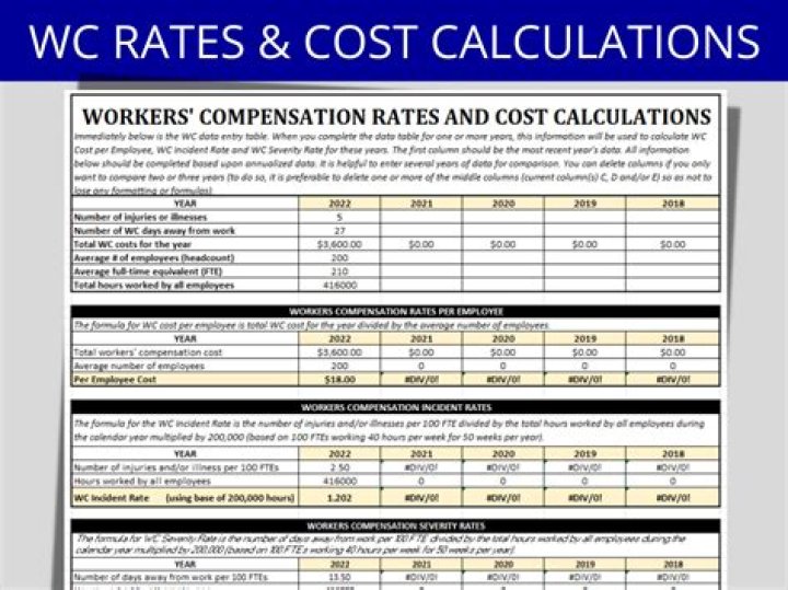 Can you get workers comp with an ITIN?