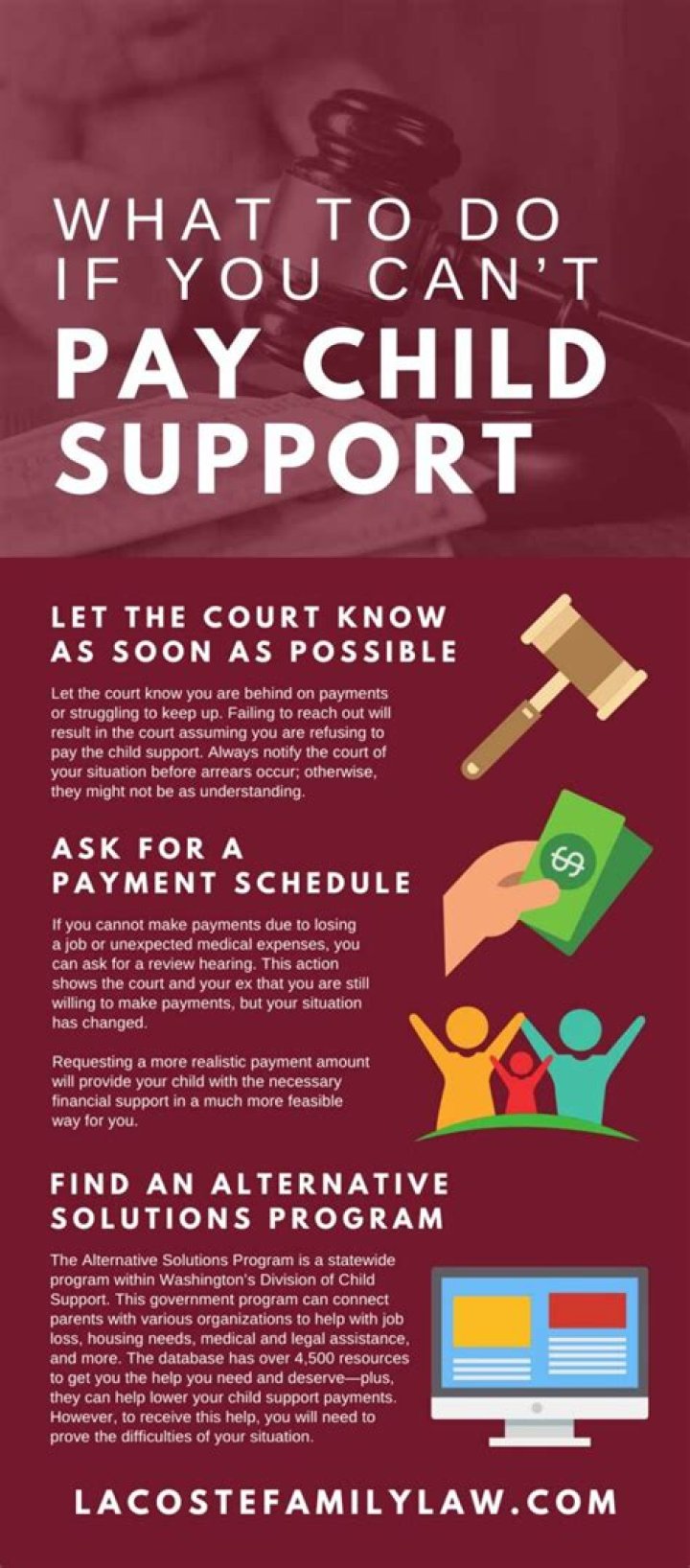 Can you go to jail for not paying child support in Canada?