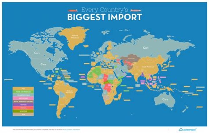 Can you import plants from other countries?