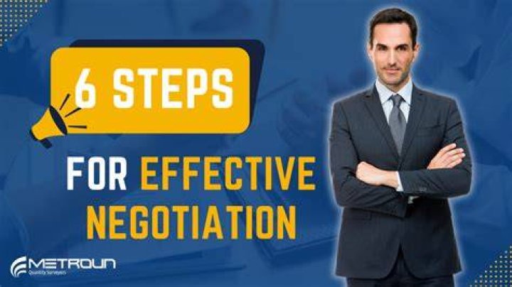 Can you negotiate co-op price?