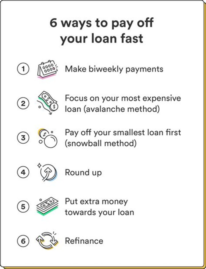 Can you pay off a loan and get another one?