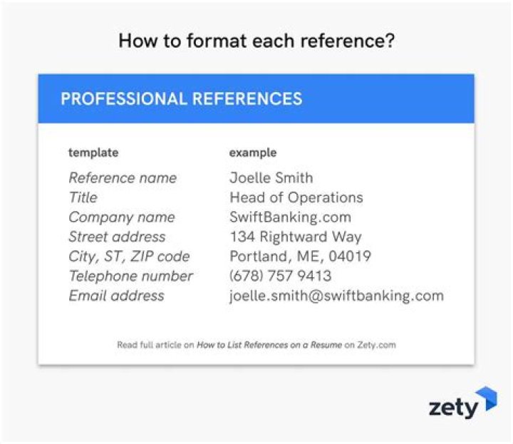 Can you put a friend as a reference for a job?