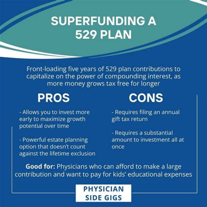 Can you Superfund A 529 twice?