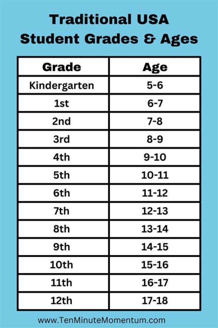 Can you work at the age of 14 in Mississippi?