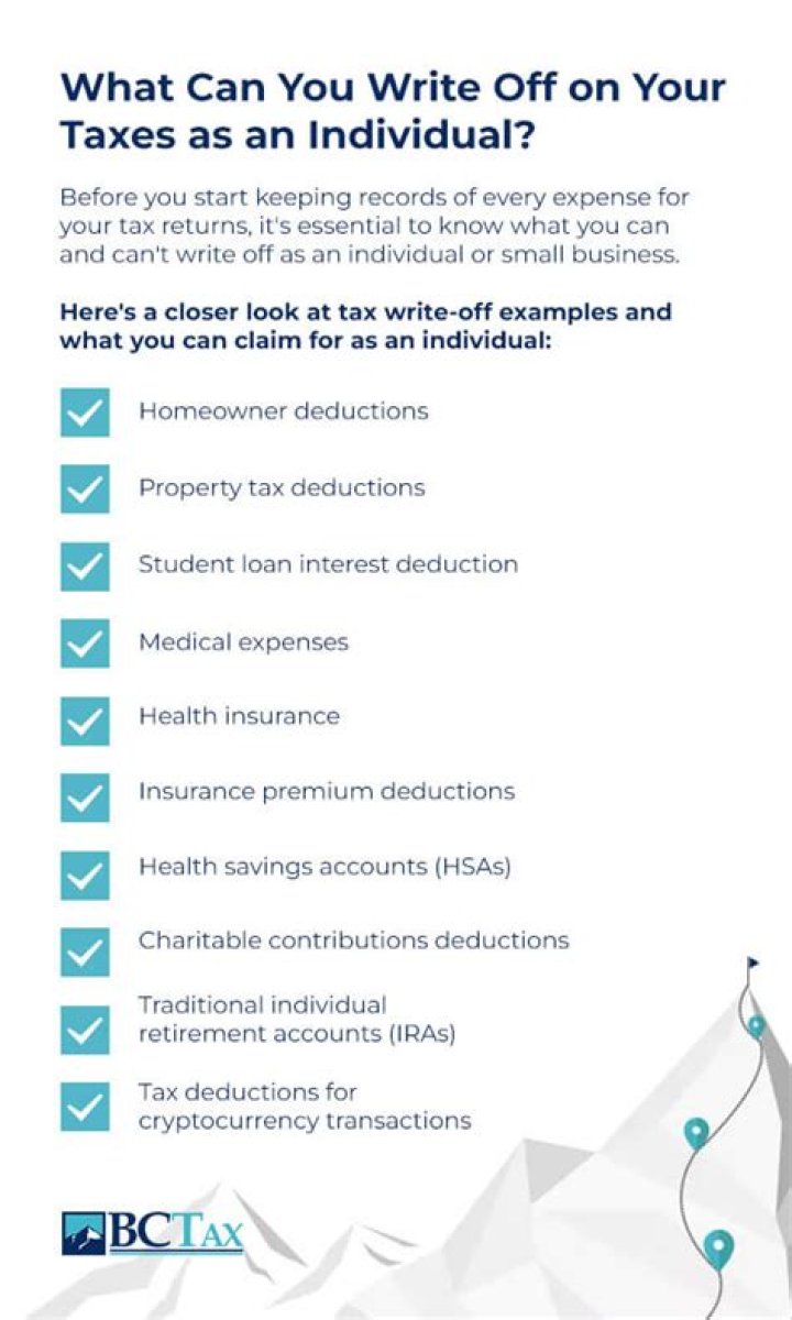 Can you write off acupuncture in taxes?