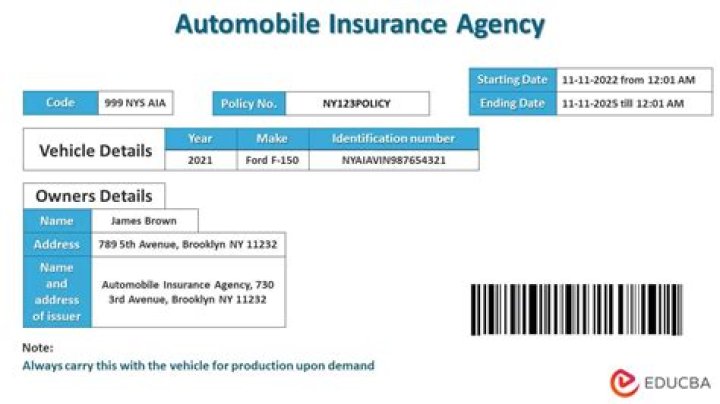 Do all drivers in a household have to be insured?
