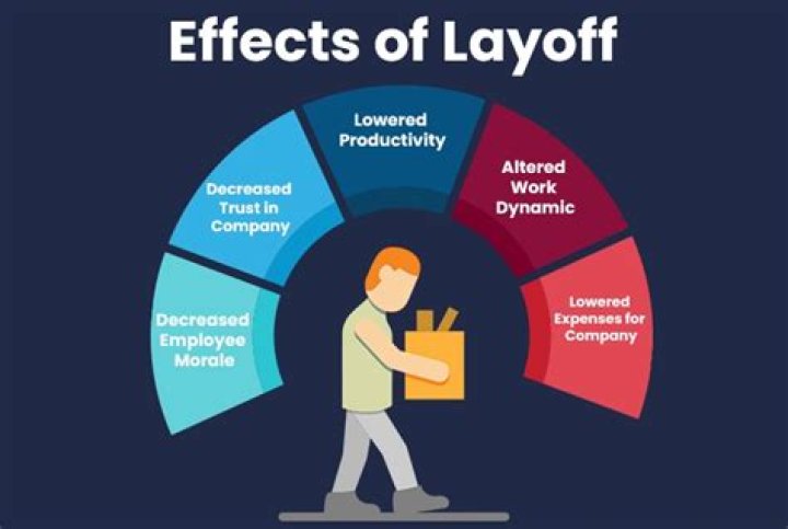 Do benefits continue during temporary layoff?
