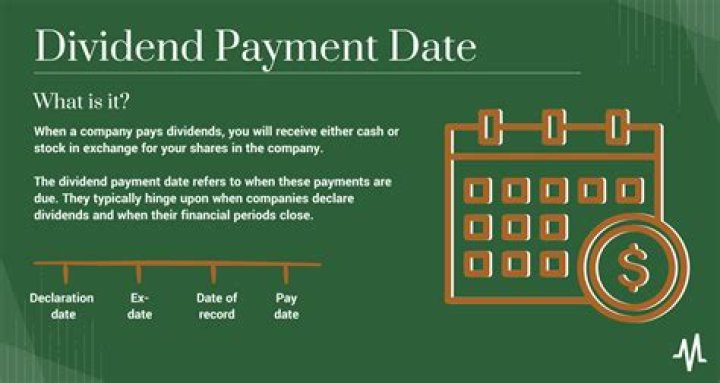 Do companies have to pay declared dividends?