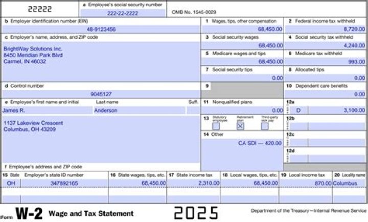 Do I get a W-2 for military retirement?