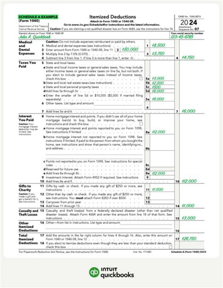 Do I have enough deductions to itemize?