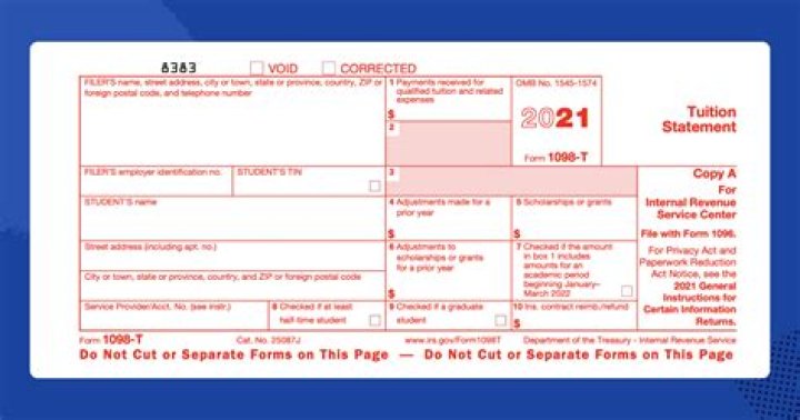 Do I have to put my 1098-T on my tax return?