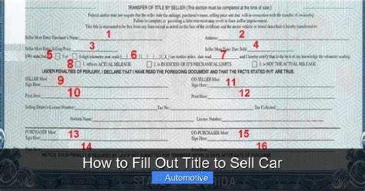 Do I need a lien free title to sell a car?