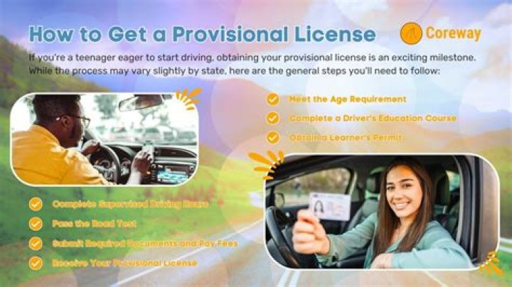 Do I need insurance with a provisional license?
