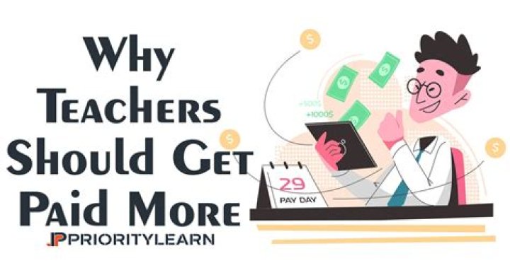 Do independent school teachers get paid more?