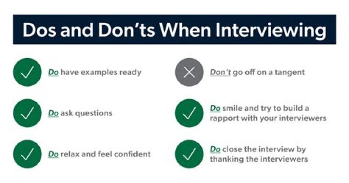 Do job interviewers look at your GPA?