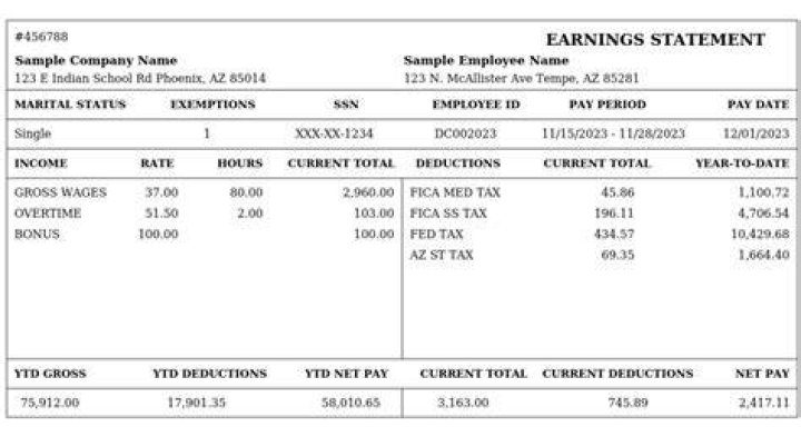 Do LLC pay less tax self-employed?