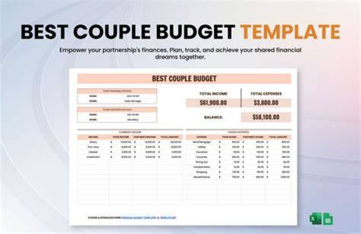 Do married couples get a combined pension?
