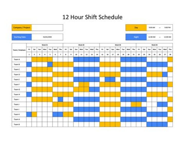 Do Physician assistants work 12 hour shifts?