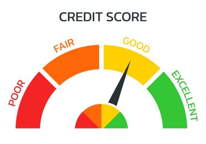 Do they check your credit for insurance?